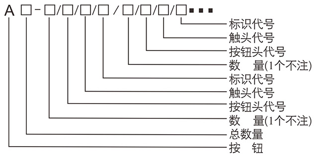 防爆控制箱